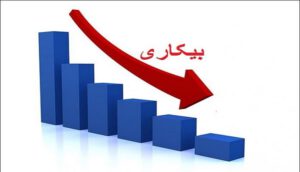 بیکاری