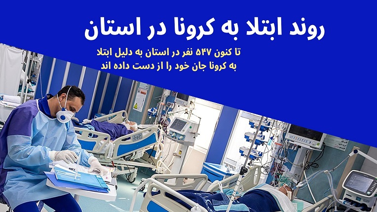 روند ابتلا به کرونا و فوتی ها