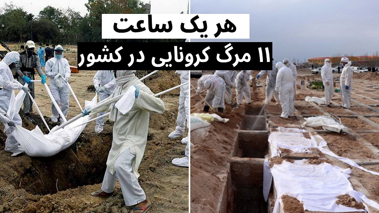 جانباختگان روزانه کرونا