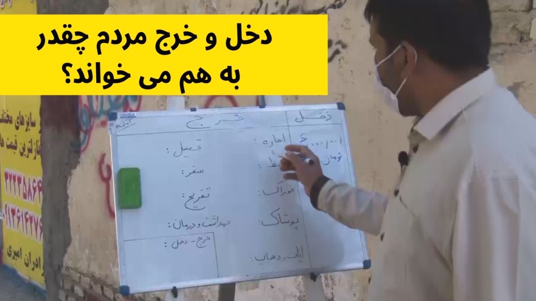 دخل و خرج مردم شهر کرمان