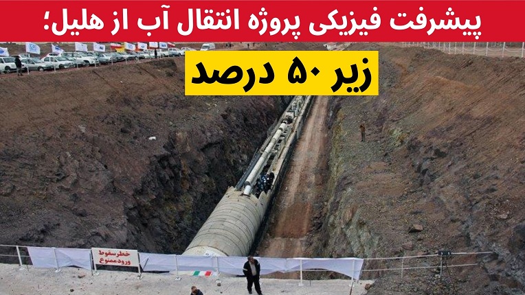 پروژه انتقال آب از هلیل